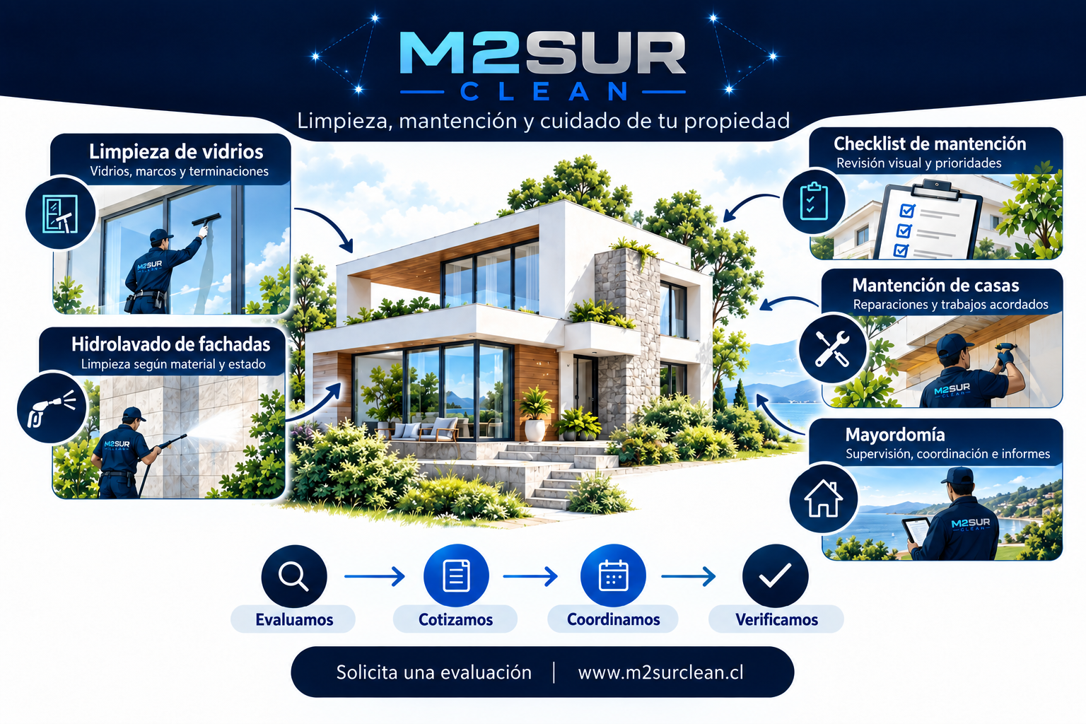 Limpieza, mantención y cuidado de tu propiedad: Todos nuestros servicios en un solo lugar.
