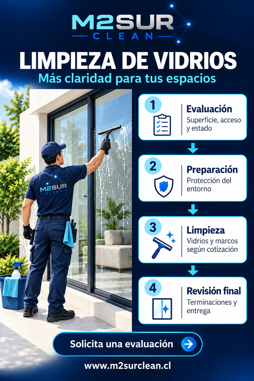 Limpieza de vidrios: Evaluación, preparación, limpieza y revisión final.