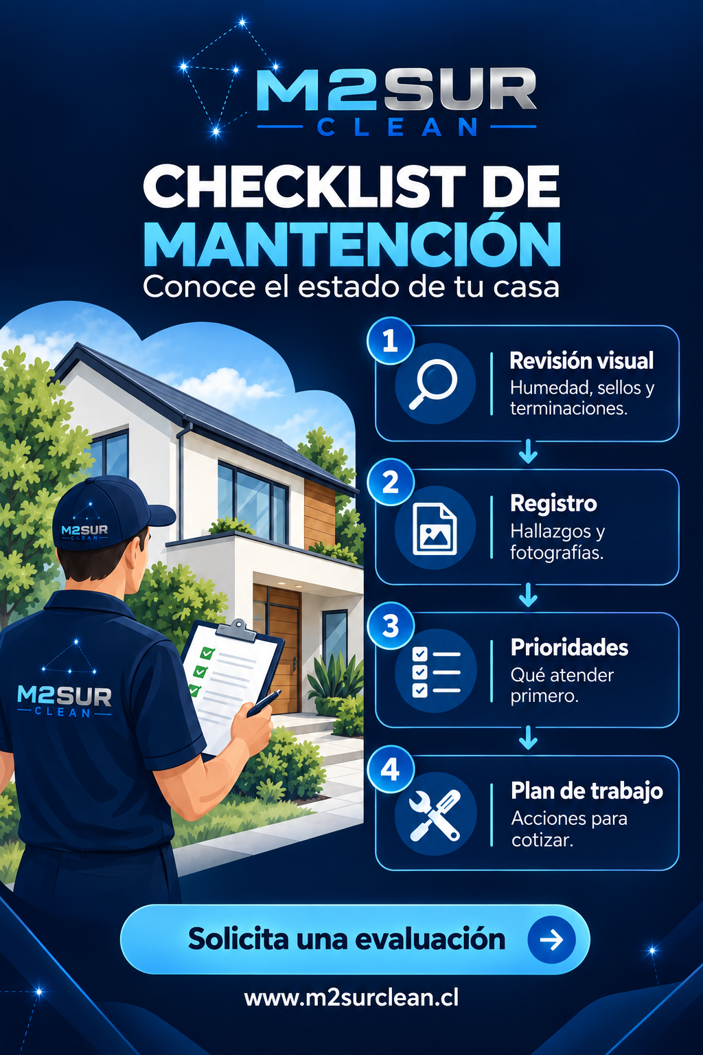 Checklist de mantención: Revisión visual, registro de hallazgos y prioridades.